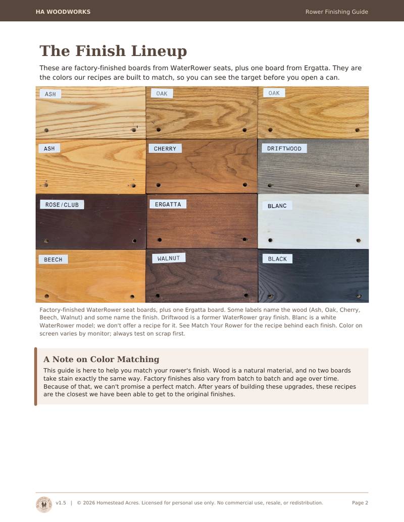 Digital Guide - Ergatta and WaterRower Rower Finishing Guide (Stain and Finish Recipes)