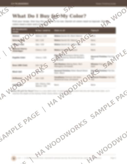 Digital Guide - Ergatta and WaterRower Rower Finishing Guide (Stain and Finish Recipes)