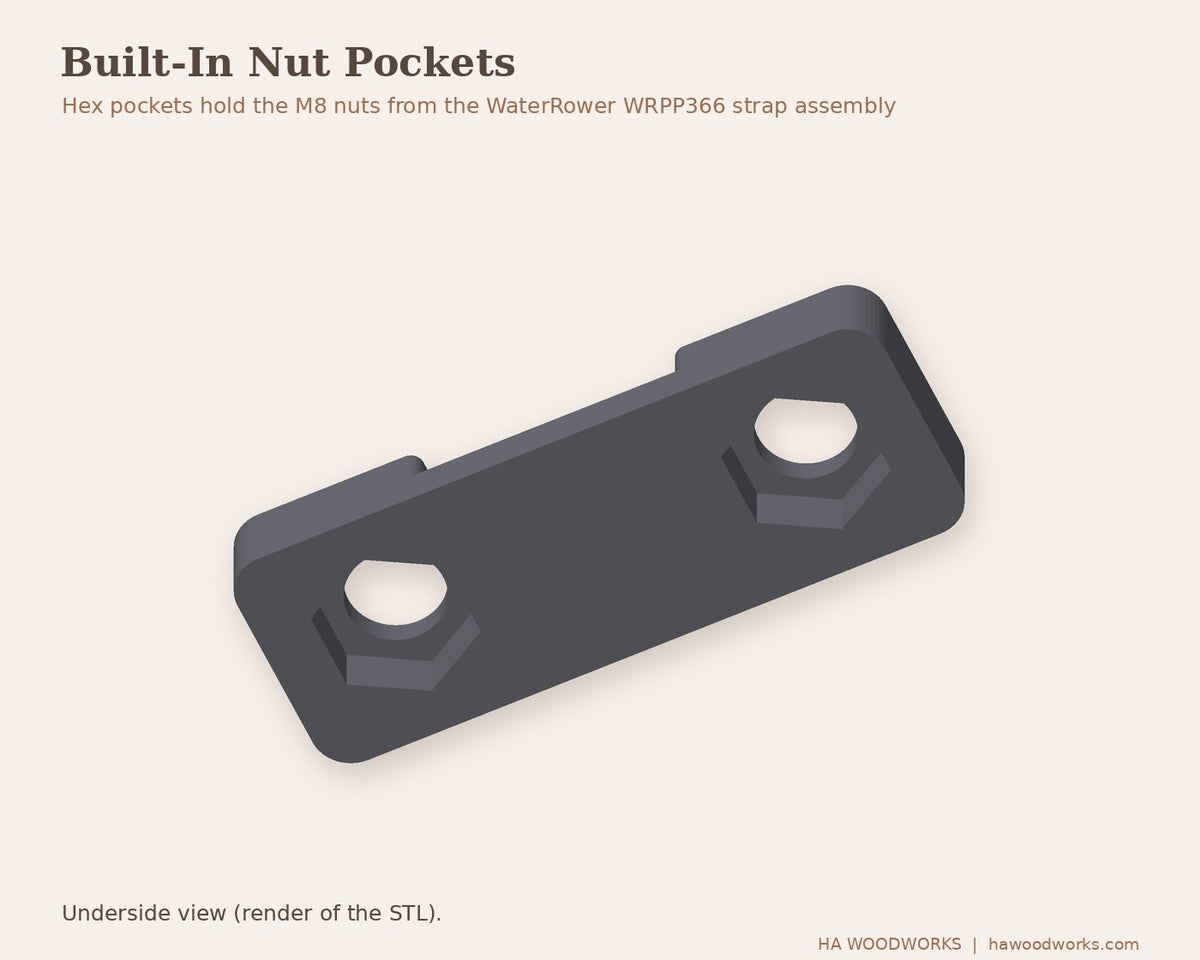 WR/Ergatta Rear Strap Mount for Push-Button Conversions - STL File