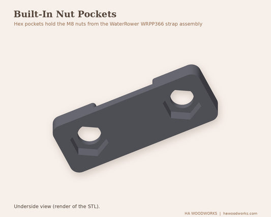 WR/Ergatta Rear Strap Mount for Push-Button Conversions - STL File